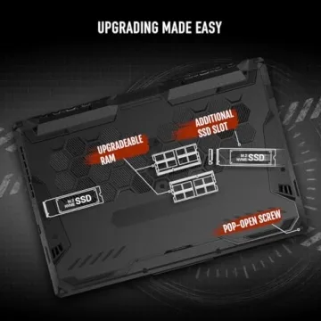 ASUS TUF Gaming A15 2024 LAPTOP with RTX 2050