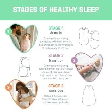 SwaddleMe by Ingenuity Original Swaddle, 100% Cotton, Improves Sleep & Calms Startle Reflex, 0-3 Months, 3-Pack - Twinkle Twinkle