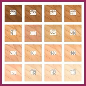 Maybelline Instant Age Rewind Eraser Foundation with SPF 20 and Moisturizing ProVitamin B5, 210, 1 Count