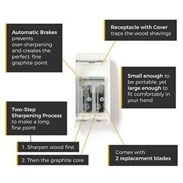 Blackwing White Long Point Sharpener for Artists and Writers