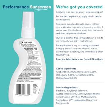 KINeSYS Fragrance Free Clear Spray Sunscreen for sensitive skin, SPF 50, Hypoallergenic, Broad Spect...