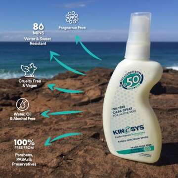 KINeSYS Fragrance Free Clear Spray Sunscreen for sensitive skin, SPF 50, Hypoallergenic, Broad Spectrum UVA/UVB protection for Face & Body; PABA and Oxybenzone FREE, 700+ Sprays, 4 Fl Oz/120 mL