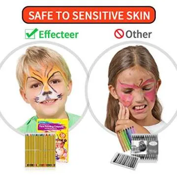 Face Paint Crayons for Kids, 36 Makeup Sticks & 36 Stencils, Professtional Face Painting kit for Halloween or Birthday Party, 6 Fluorescent, 6 Metallic & 24 Classic Colors, Safe for Sensitive Skin