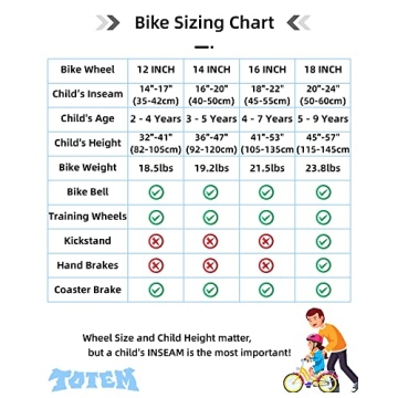 JOYSTAR 16 Inch Kids Bike for 4-7 Ages with Training Wheels Coaster Braking Ride-On Boys Bicycle 4 5 6 7 Years Children Bikes BMX Style Birthday Gifts Blue