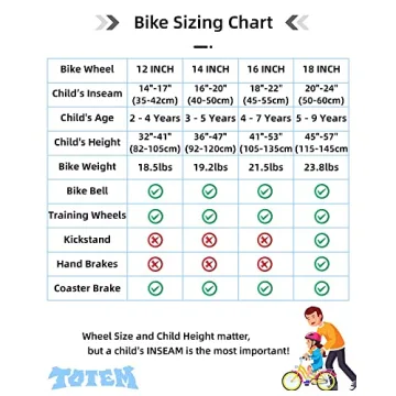 JOYSTAR 16 Inch Kids Bike for 4-7 Ages with Training Wheels Coaster Braking Ride-On Boys Bicycle 4 5 6 7 Years Children Bikes BMX Style Birthday Gifts Blue