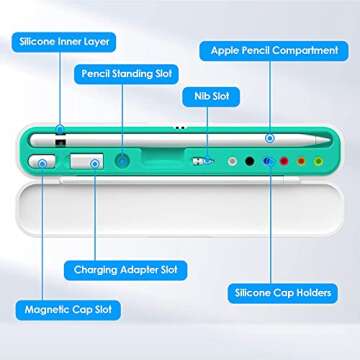WixGear Case for Apple Pencil - Protective Holder with Storage