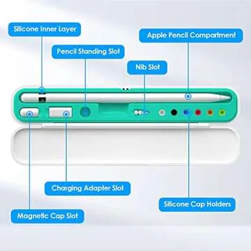 WixGear Case for Apple Pencil - Protective Holder with Storage