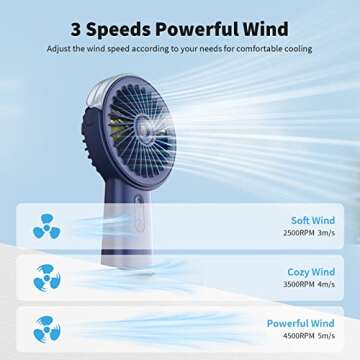 Otlonpe Misting Fan Portable Fan with Mist, 4000 mAh Rechargeable Handheld Fan Battery Operated Water Spray Mister Fan, Small Personal Hand Held Fan Power Bank for Travel Men Women, Dark Blue