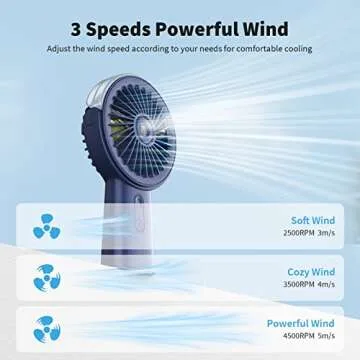 Otlonpe Misting Fan Portable Handheld Mist Fan