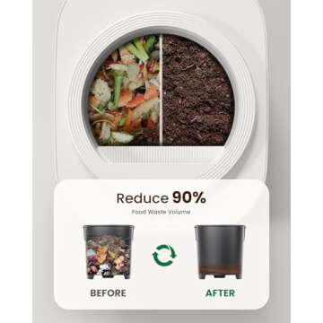 Ouaken Electric Composter for Kitchen, 4L Smart Countertop Compost Bin, Odorless | Low Noise | No Leaking | Turn Food Waste into Fertilizer Within 3 Hrs, Indoor Food Recycler Compost Machine, White