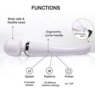 Versatile Therapeutic Personal Massager with Power & Style