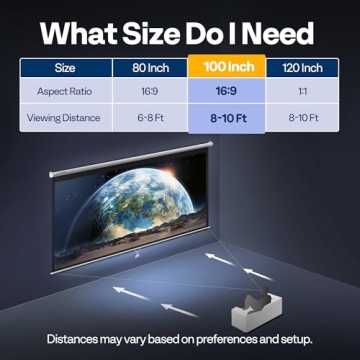 VIVOHOME 100 Inch Retractable Projector Screen for Movies