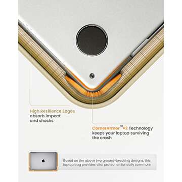 tomtoc Protective Laptop Shoulder Bag Case for 13-14 Inch MacBook Air/Pro, 13-inch iPad Pro M4/iPad Air M2 with Magic Keyboard, 13-13.8 Inch Surface Pro/Laptop, Copilot+ PC, Water-Resistant Laptop Bag