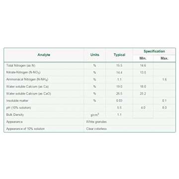 Calcium Nitrate Hydroponics Soluble 15.5-0-0 2lbs