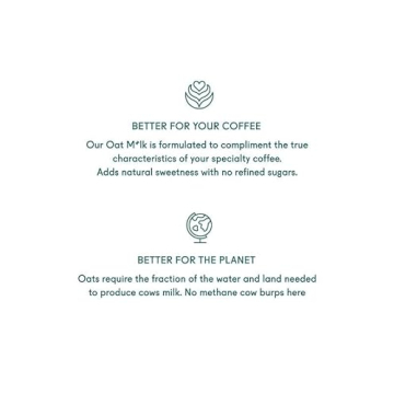 Minor Figures Oat Milk Barista Standard - Vegan and Unsweetened