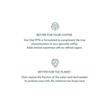 Minor Figures Oat Milk Barista Standard - Vegan and Unsweetened