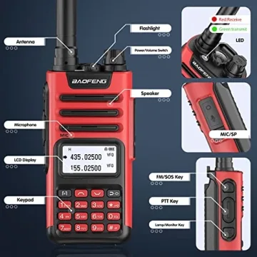 Baofeng TP-8Plus Two Way Radios - Long Range & Rechargeable