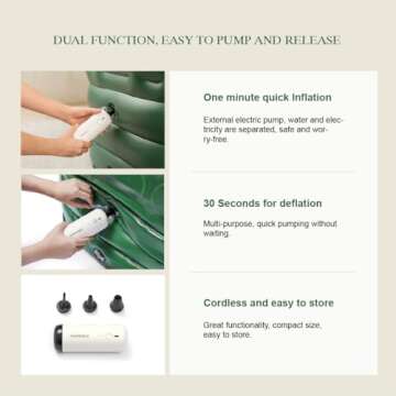 ThermaeStudio® Inflatable portable bath tub for adults with Cordless Dual Function Electric Air Pump Free-Standing Blow Up Bathtub with Foldable Portable Feature(Lightcoffe)