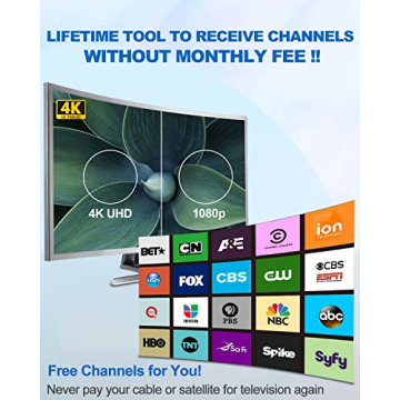 Indoor Digital Amplified HDTV Antenna with Long Coax Cable