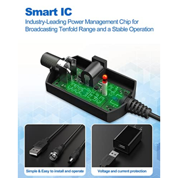 Indoor Digital Amplified HDTV Antenna with Long Coax Cable