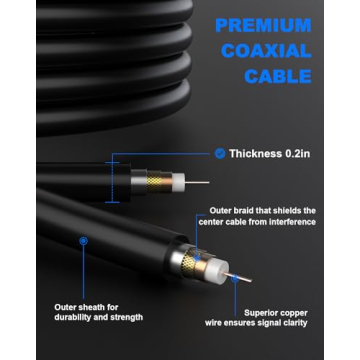 Indoor Digital Amplified HDTV Antenna with Long Coax Cable