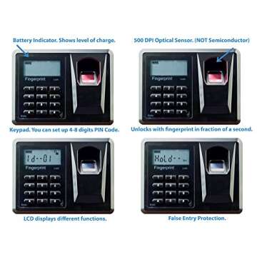 Viking Security VS-14BL Biometric Fingerprint Safe Review
