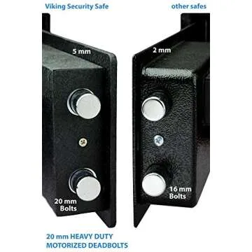 Viking Security VS-14BL Biometric Fingerprint Safe Review