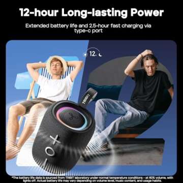 Tribit Portable Bluetooth Speaker StormBox Mini, 12W Wireless Speaker with Bluetooth 5.4, 360° Surround Sound, IPX7 Waterproof, LED Lights, Type-C, TWS Pairing, 12H Playtime for Home/Outdoor