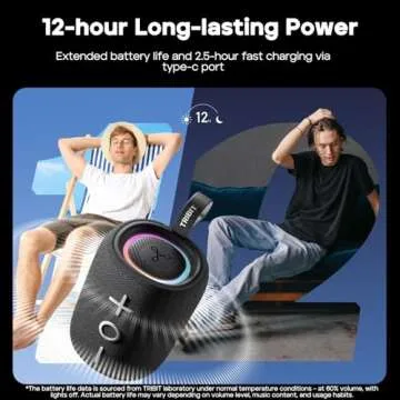 Tribit Portable Bluetooth Speaker StormBox Mini, 12W Wireless Speaker with Bluetooth 5.4, 360° Surround Sound, IPX7 Waterproof, LED Lights, Type-C, TWS Pairing, 12H Playtime for Home/Outdoor