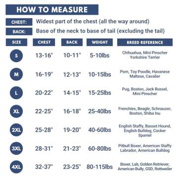 Spark Paws Dog Winter Jacket - Water-Resistant & Warm with Reflective Straps