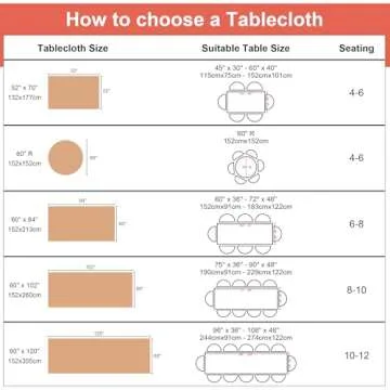 Vintage Floral Tablecloth for Elegant Dining Experience