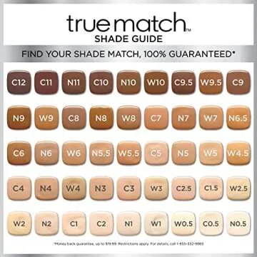 L'Oréal True Match Super-Blendable Liquid Foundation
