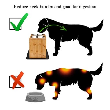 Yangbaga Elevated Dog Bowls for Comfortable Feeding Station