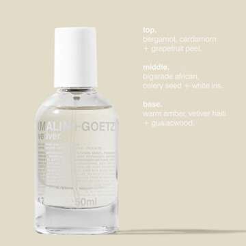 Malin + Goetz Vetiver Eau de Parfum, 1.7 Fl. Oz. – Men & Women's Perfume, Clean & Earthy Fragrance, Scented Perfume, Newly Cut Grass & Citrus Peel Scent, Vegan & Cruelty Free