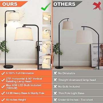 Adjustable Dimmable Floor Lamp with LED Edison Bulb