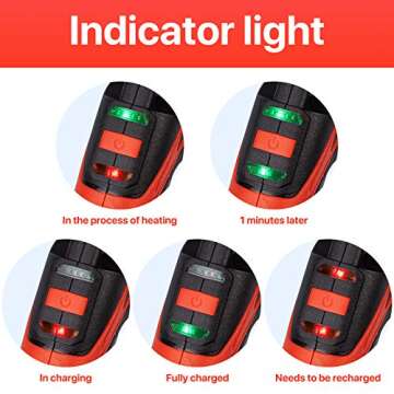 Cordless Hot Glue Gun,Fast Preheating Gun Kit with 30 Pcs Sticks,USB Rechargeable Melt Tools for Quick Home Repairs, Arts, Crafts, DIY and Festival Decorations