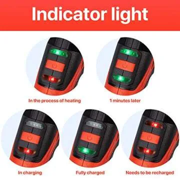 Cordless Hot Glue Gun,Fast Preheating Gun Kit with 30 Pcs Sticks,USB Rechargeable Melt Tools for Quick Home Repairs, Arts, Crafts, DIY and Festival Decorations