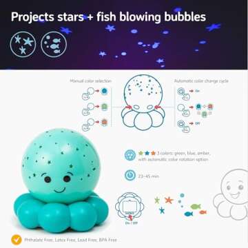 Cloud b Travel Comforting Nightlight Projector | Gentle Brightness | 3 Colors with Color Rotation Option | Auto-Shutoff | Octo Baby Blue