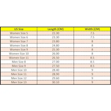 Comfortable Cotton Terry Insoles for Every Shoe Size