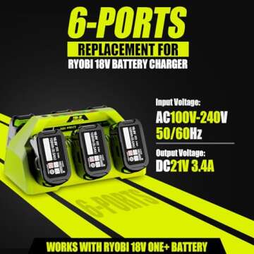 NEPOWILL 6-Ports Replacement Battery Charger for Ryobi 18v Battery Charger Station, Sequential Charger Compatible with Ryobi ONE+ 18V Battery P102 P104 P105 P106 P108 P107 P109 for Ryobi Power Tools