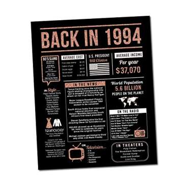 Katie Doodle - 30th Birthday Decorations for Women - 30th Birthday Gifts for Her - 30 Birthday Decorations for Women - 30th Birthday Gifts for Women - 8x10 inch Back-in 1994 Sign (Unframed) Rose Gold