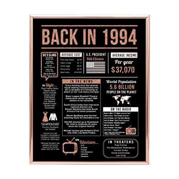 Katie Doodle - 30th Birthday Decorations for Women - 30th Birthday Gifts for Her - 30 Birthday Decorations for Women - 30th Birthday Gifts for Women - 8x10 inch Back-in 1994 Sign (Unframed) Rose Gold