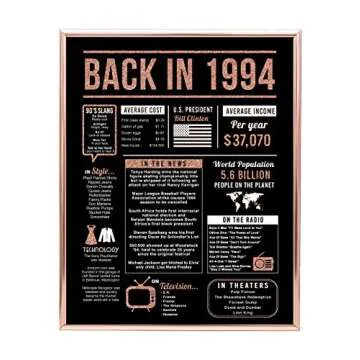 Katie Doodle - 30th Birthday Decorations for Women - 30th Birthday Gifts for Her - 30 Birthday Decorations for Women - 30th Birthday Gifts for Women - 8x10 inch Back-in 1994 Sign (Unframed) Rose Gold