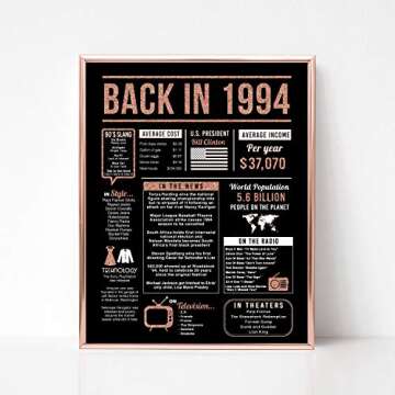 Katie Doodle - 30th Birthday Decorations for Women - 30th Birthday Gifts for Her - 30 Birthday Decorations for Women - 30th Birthday Gifts for Women - 8x10 inch Back-in 1994 Sign (Unframed) Rose Gold