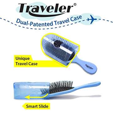 NuWay 4HAIR Traveler U.S. and International Patented Travel Brush (Soft Blue)