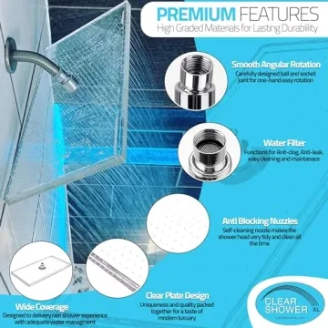 Discover the Clear Shower XL - Large Acrylic Shower Head