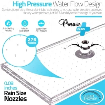 Discover the Clear Shower XL - Large Acrylic Shower Head