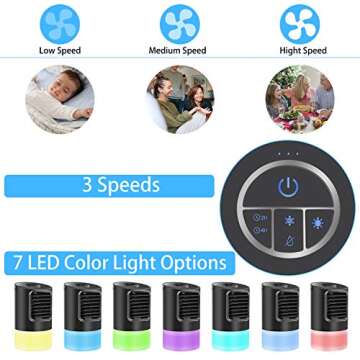 Mikikin Portable Air Conditioner Fan, Personal Mini Evaporative Air Cooler Desk Humidifier Misting Fan with Handle, 7 Colors LED Lights, 3 Speeds, Super Quiet for Home, Office, Room, Dorm