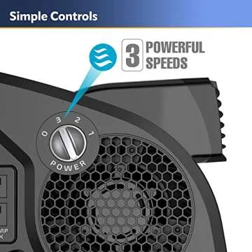 Lasko 15” Professional Utility Fan for Job Site, 375 CFM, Pivoting High Velocity Blower Fans, 3 Speeds, 2 Accessory Outlets 120V, Black, U15617