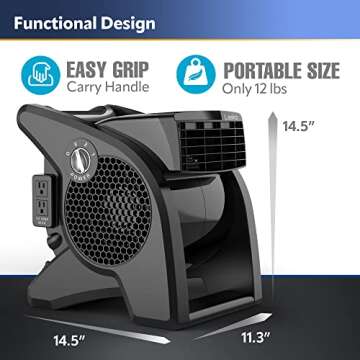 Lasko 15” Professional Utility Fan for Job Site, 375 CFM, Pivoting High Velocity Blower Fans, 3 Speeds, 2 Accessory Outlets 120V, Black, U15617